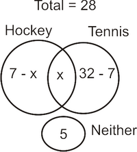 overlapping Dup 1 -30439944