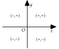 003dfig11 -15864748